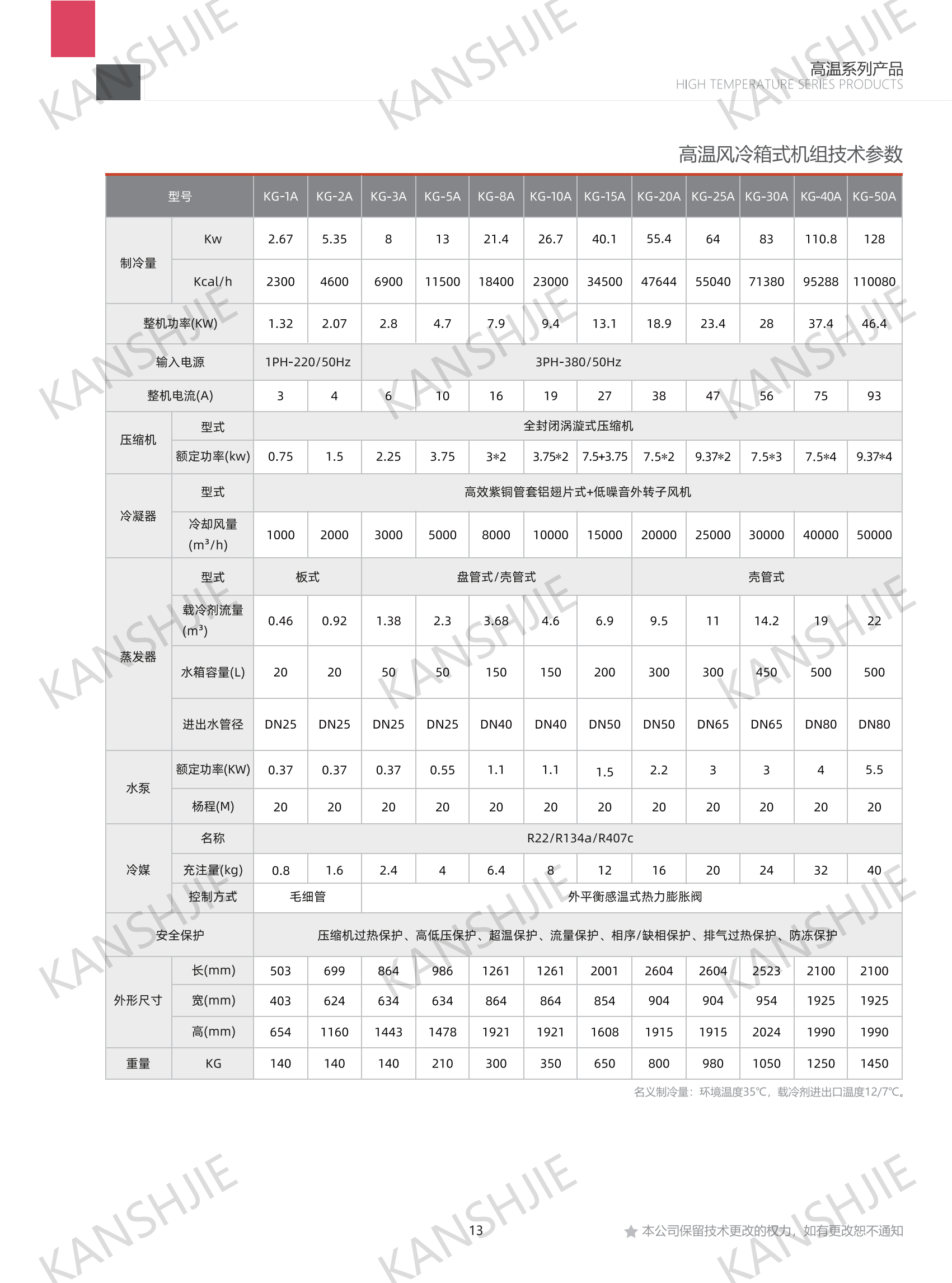 加氢站冷水机组（5℃～30℃）