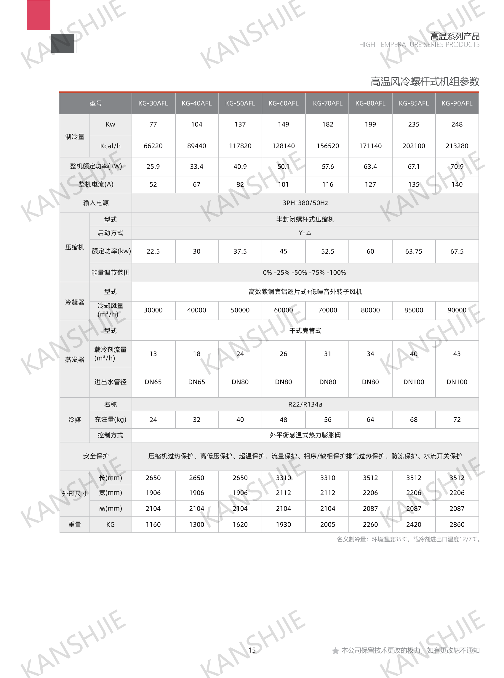 加氢站冷水机组（5℃～30℃）