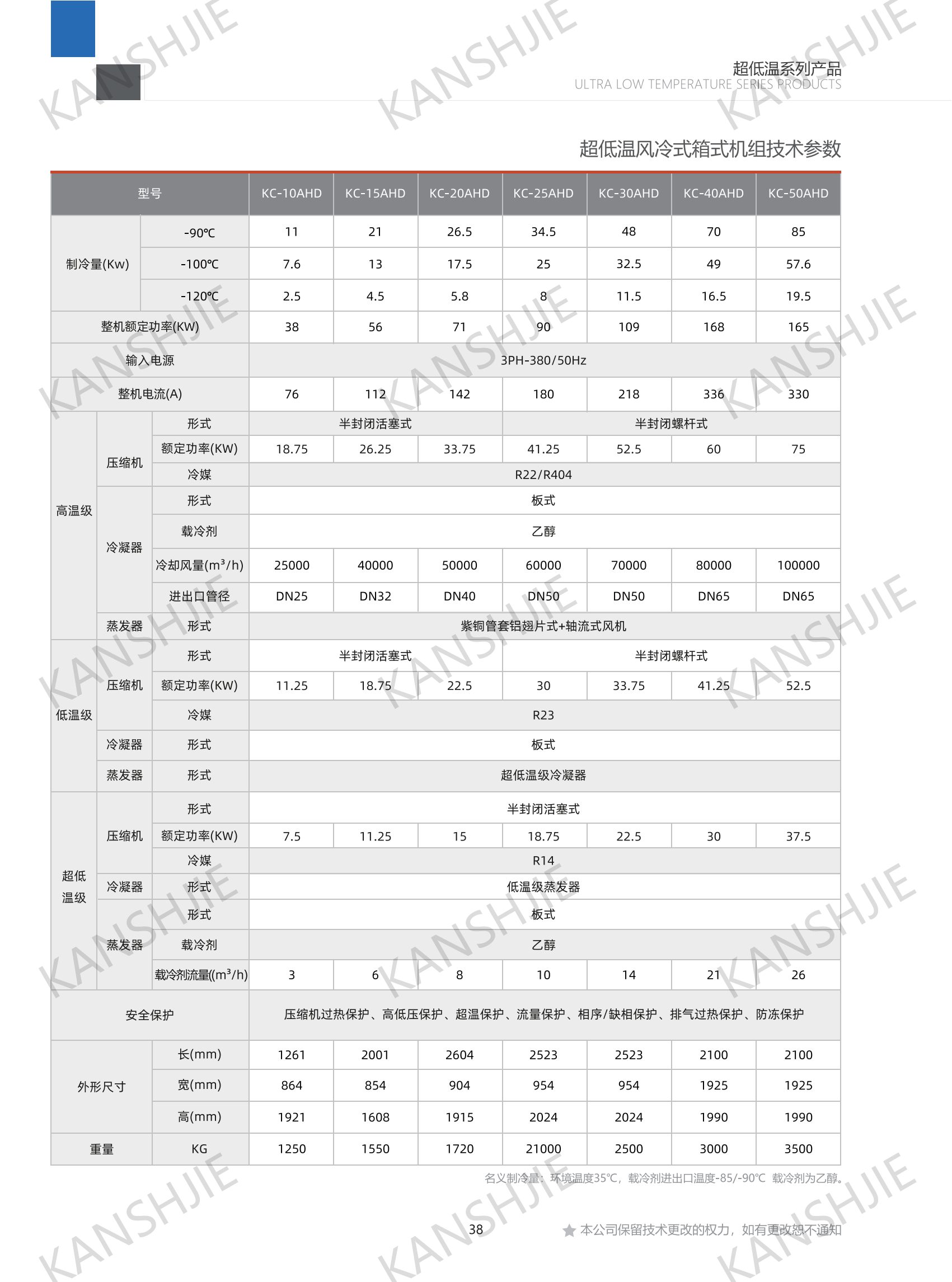 加氢站冷冻机组（-150℃～-5℃）