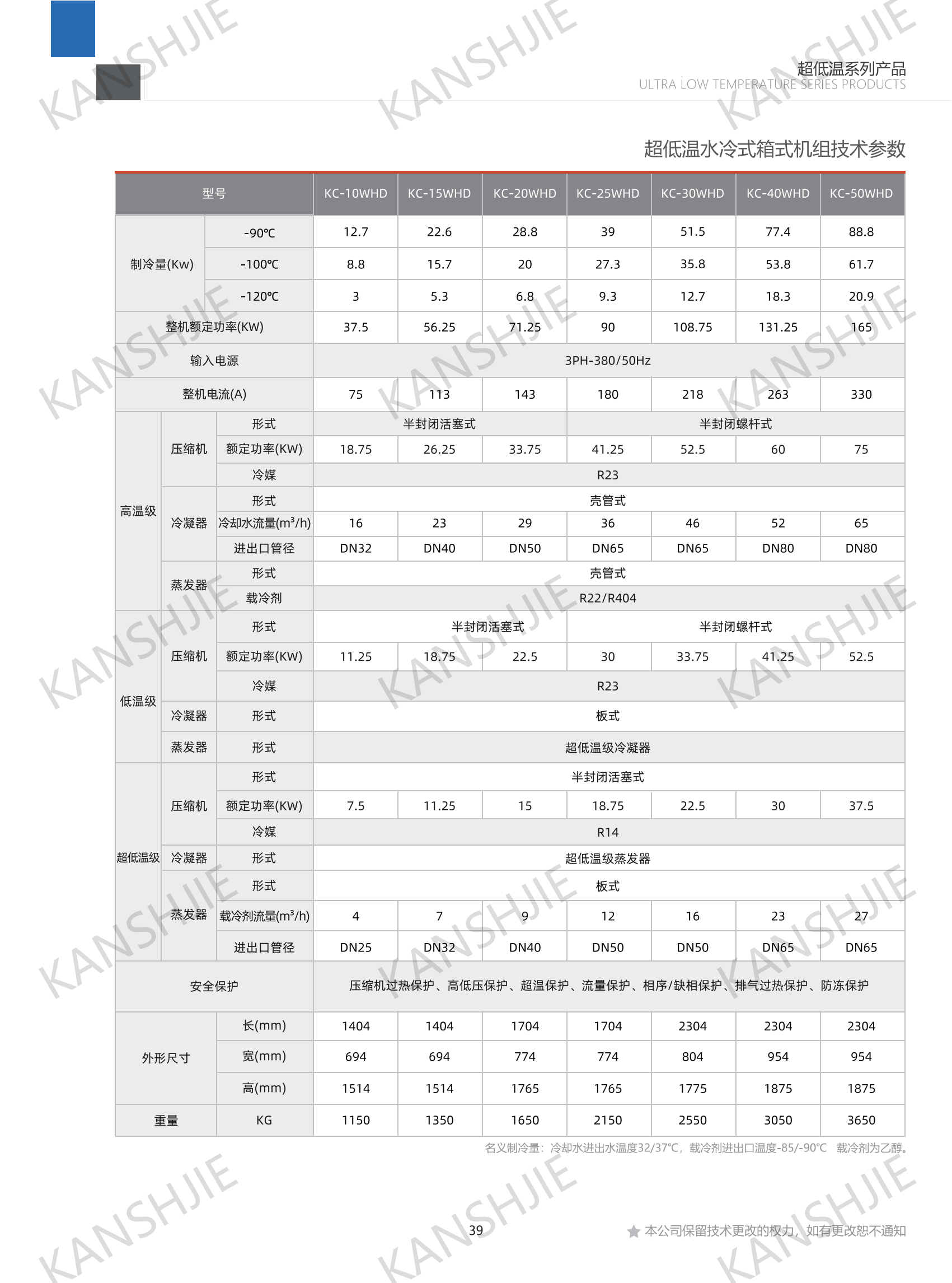 石油行业用水冷防爆制冷机组