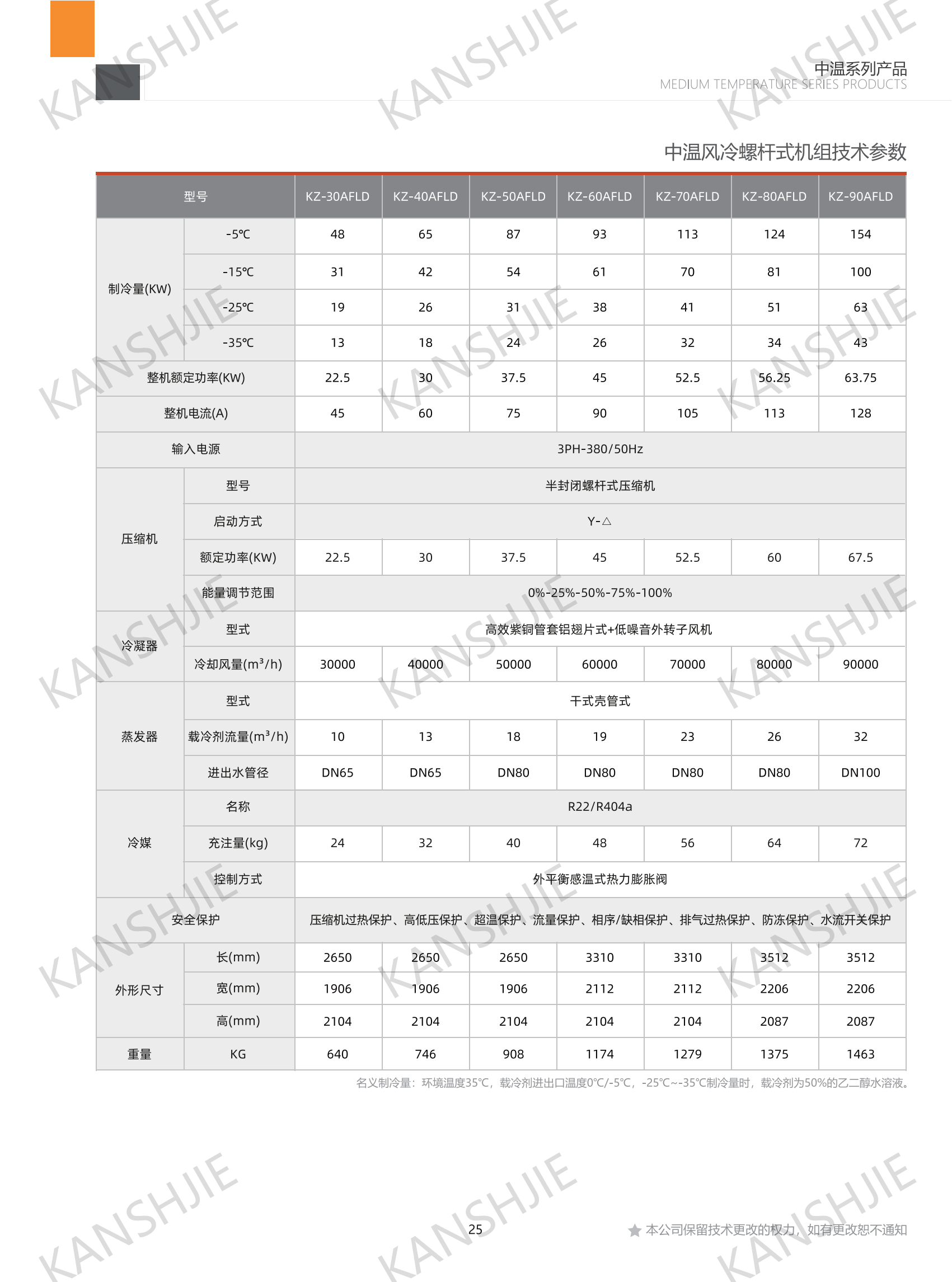 反应釜乙二醇低温冷冻机组