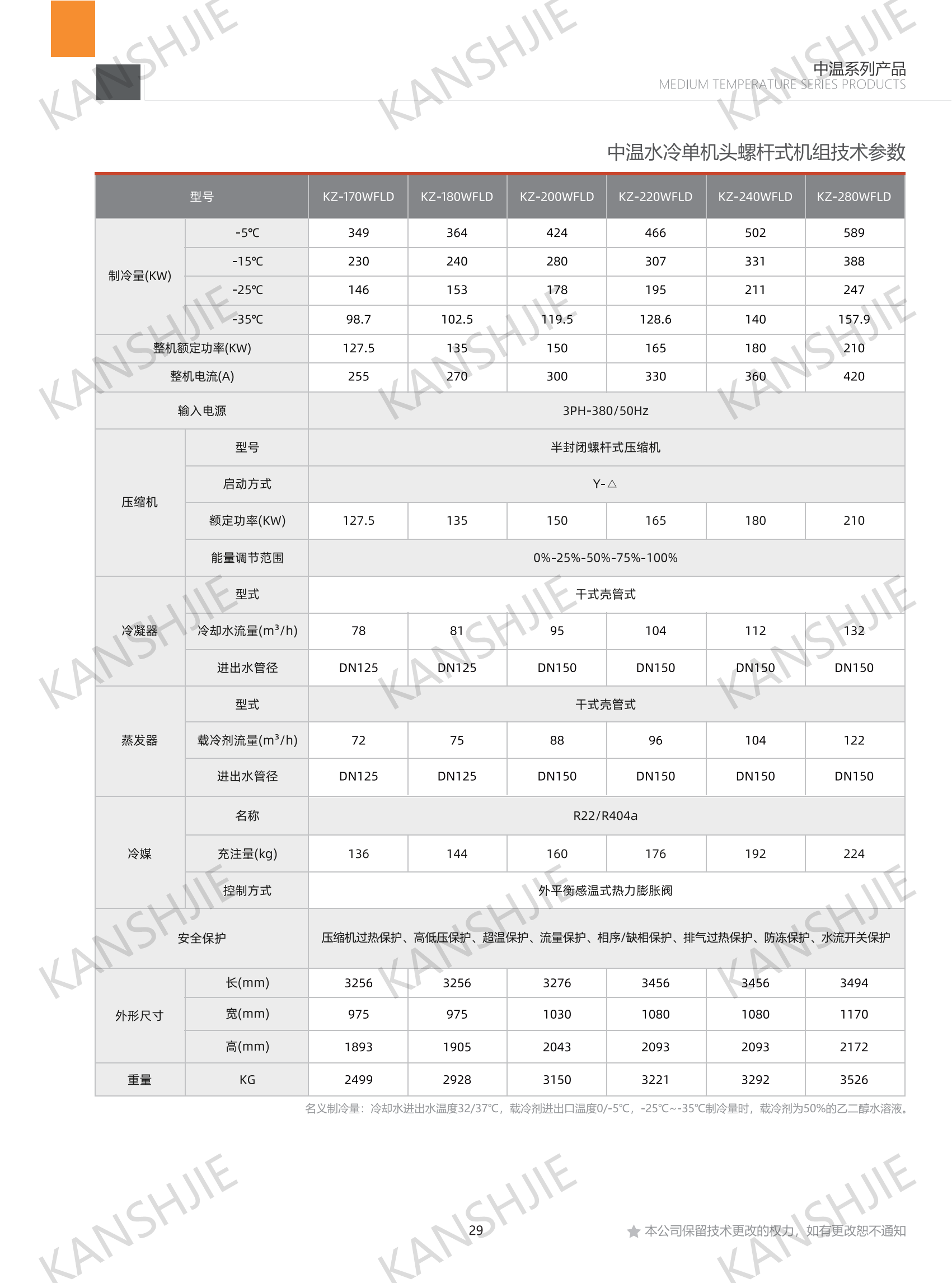 反应釜乙二醇低温冷冻机组