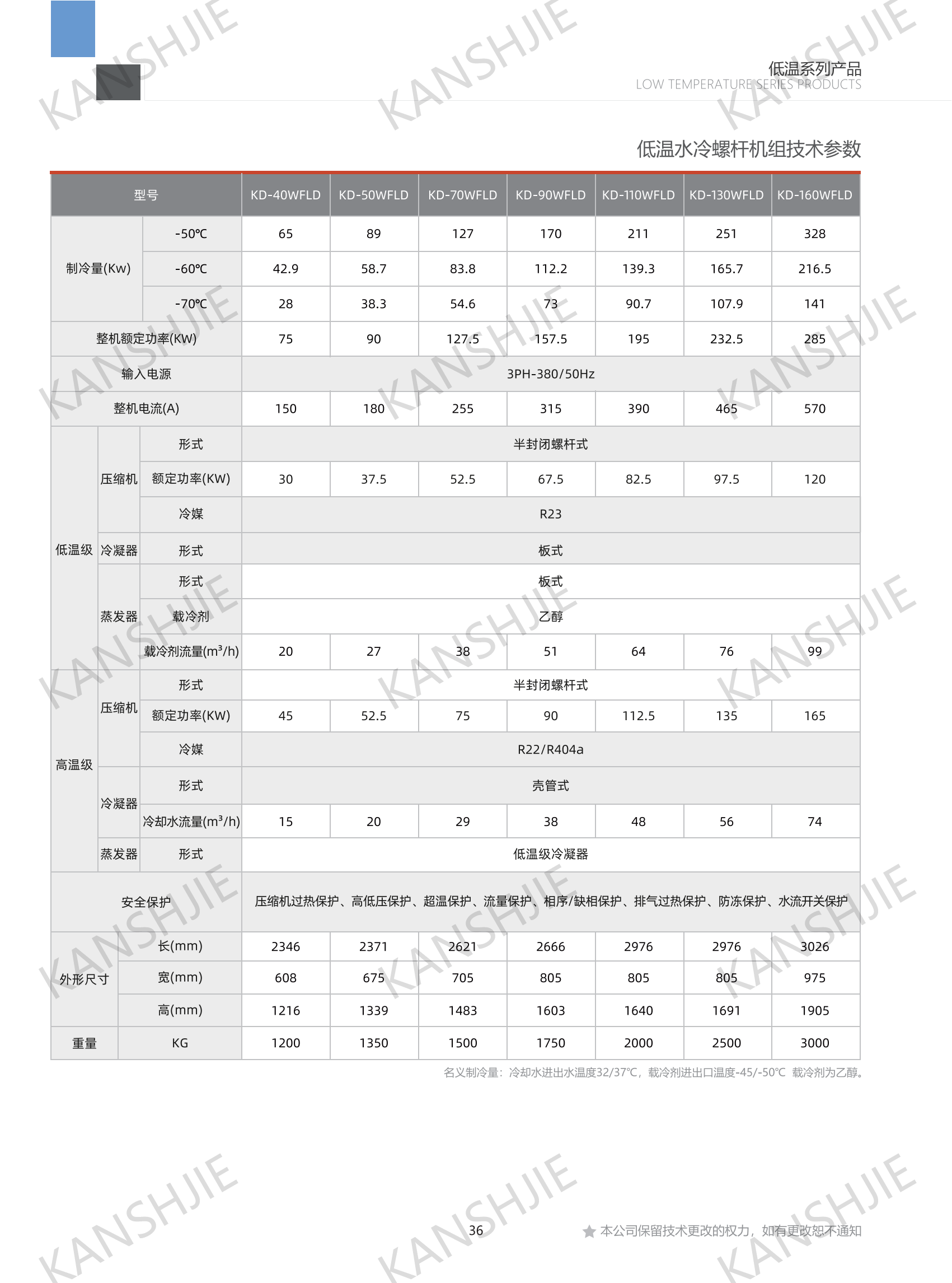 反应釜复叠式冷冻深冷机组